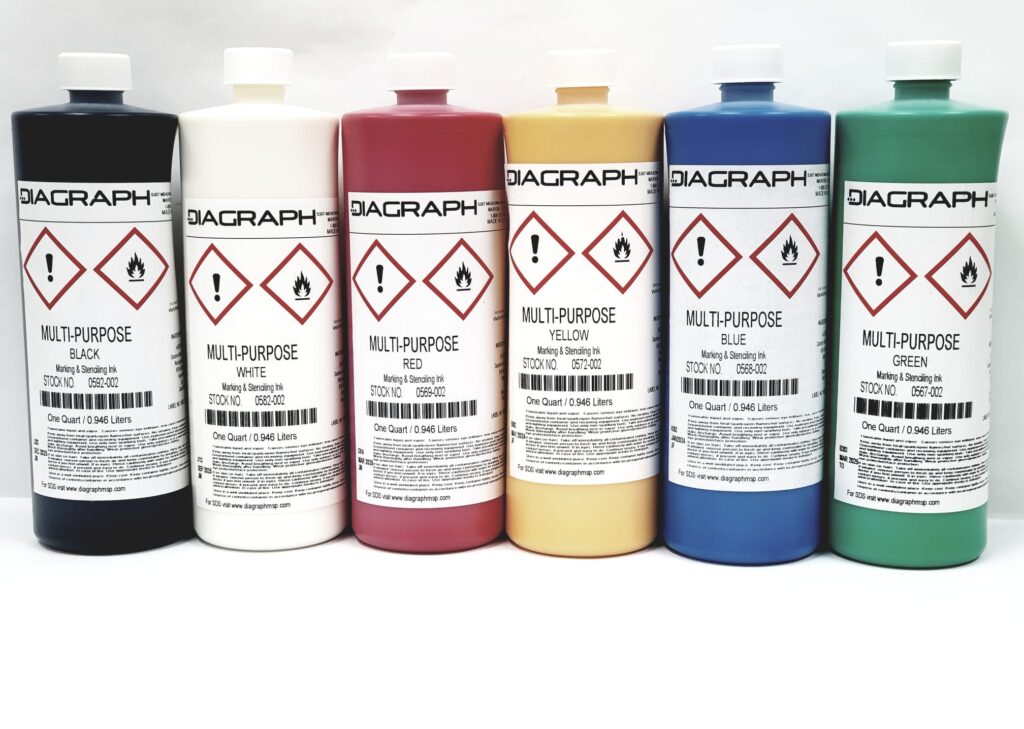 Multi-Purpose Inks - Shipping & Packaging Systems Distributor Singapore ...
